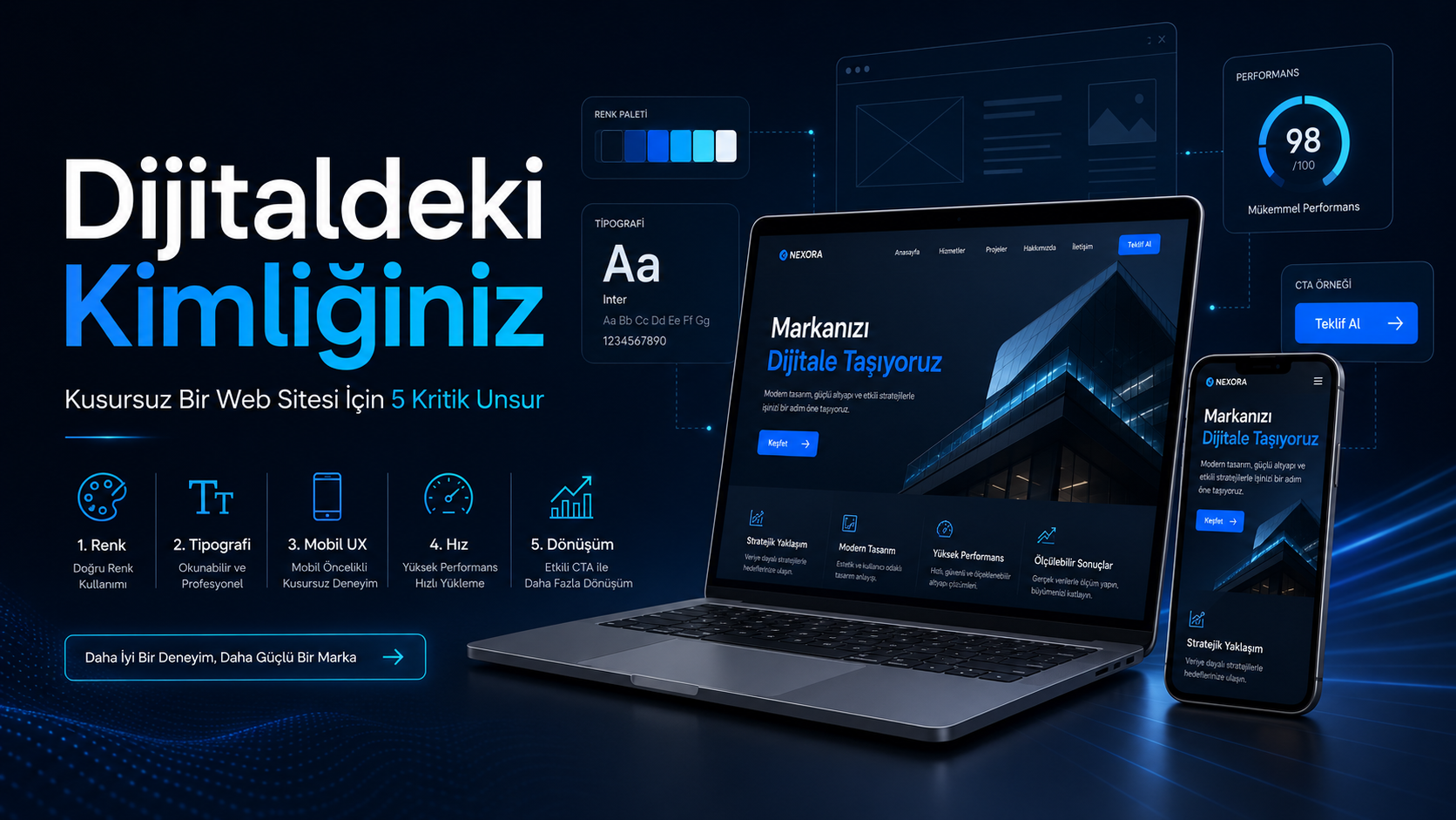 Kusursuz Bir Web Sitesi İçin 5 Kritik Unsur